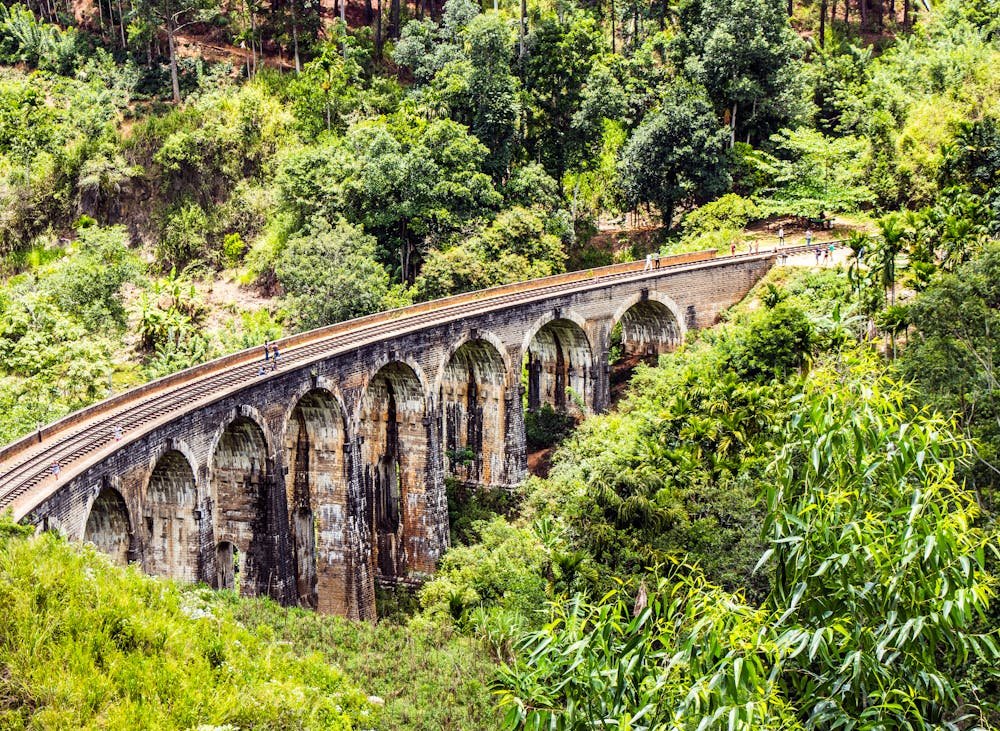 Sri Lanka December Itinerary